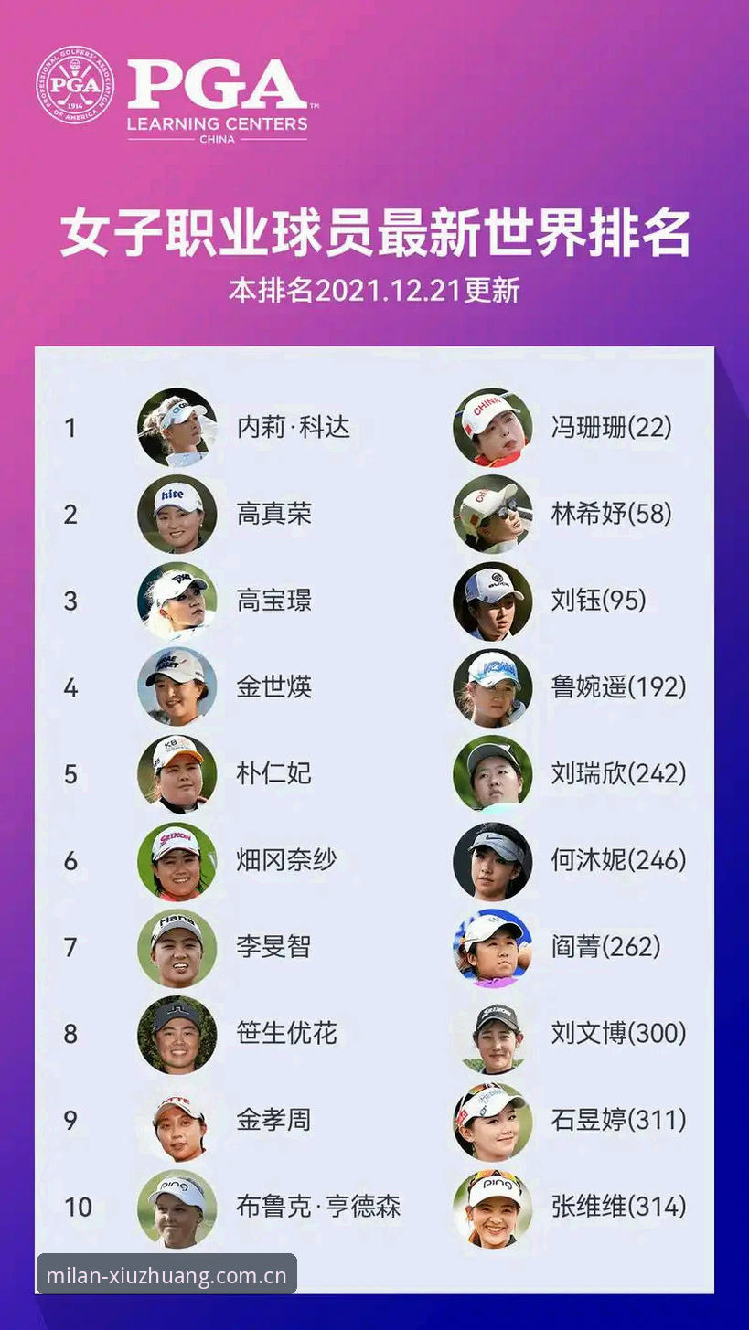 科达冲三连冠，女子PGA赛观赛关键信息指南
