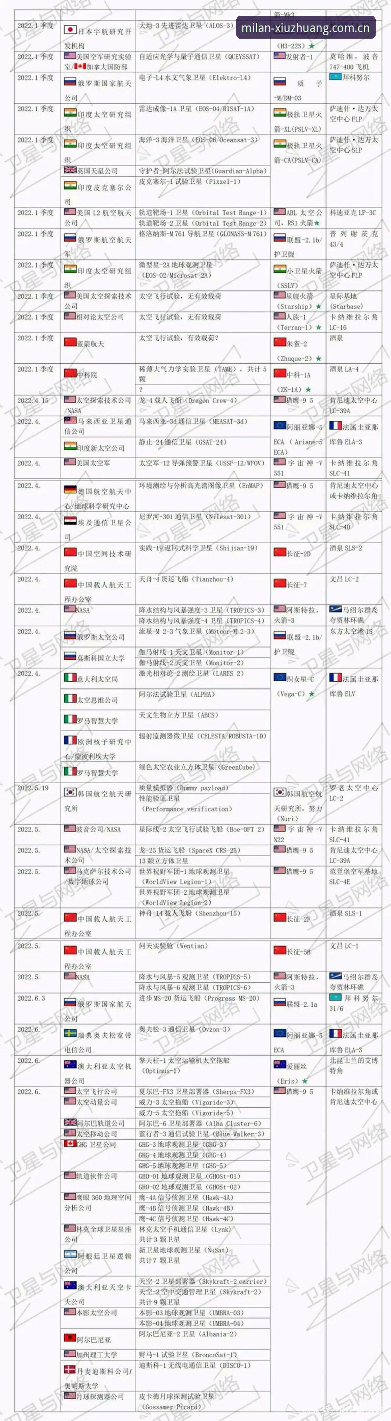 独家数据 vs 官方整合：米兰APP下载与网页端的真实差异
